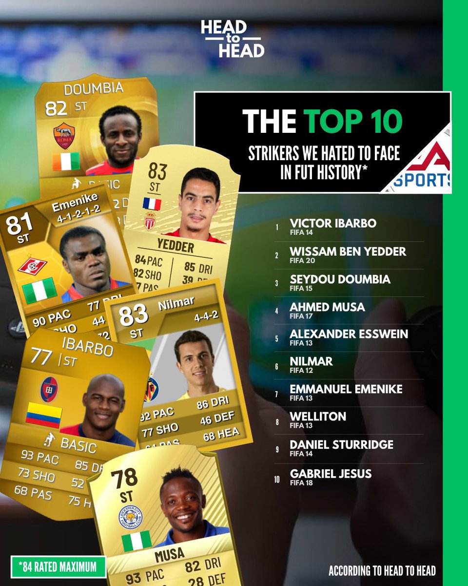 Head to Head tweet media