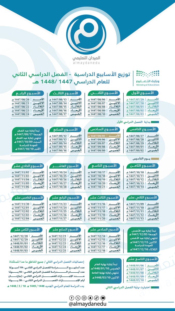 الميدان التعليمي tweet media