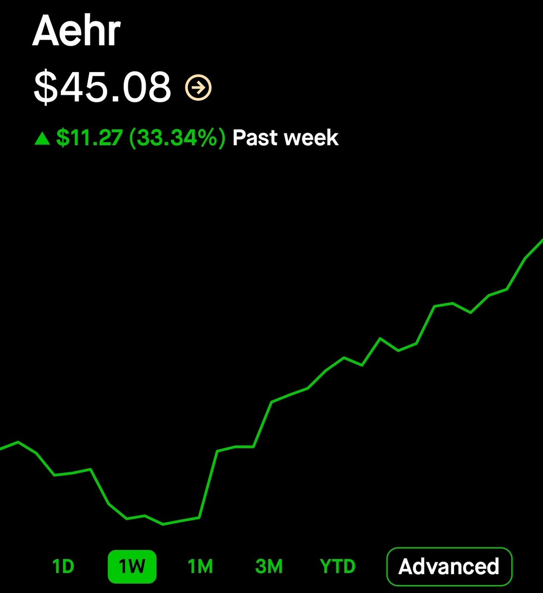 Damnang2 tweet media