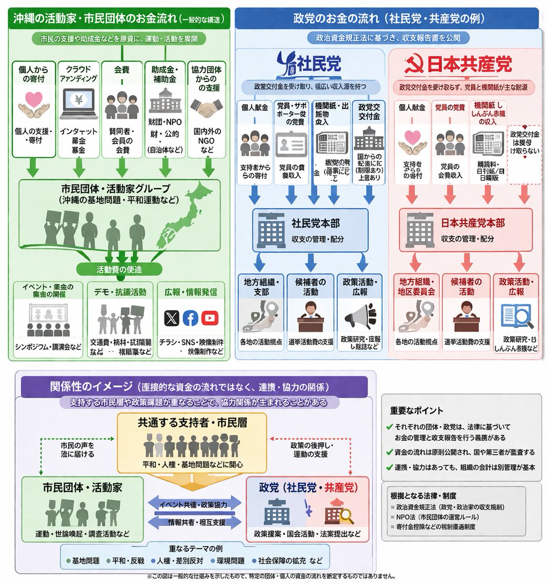 megu💞 tweet media