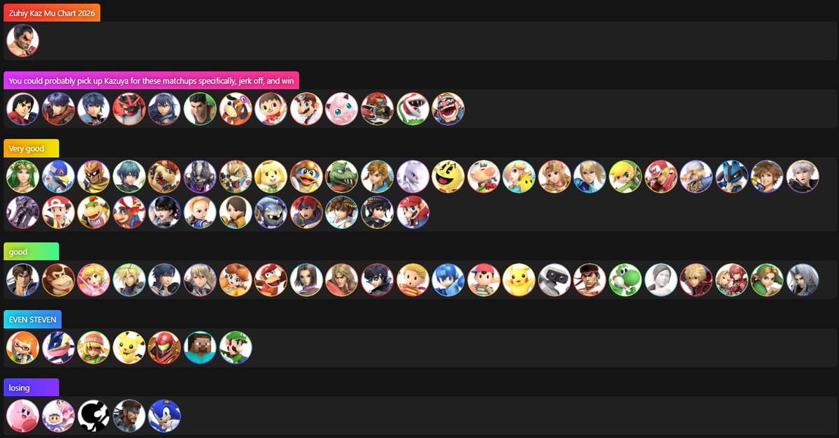 ML | Zuhiy tweet media