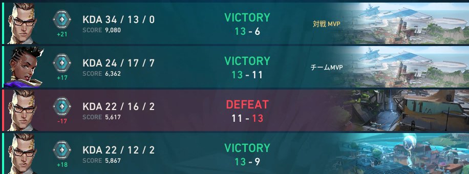 うわぶれあつうう