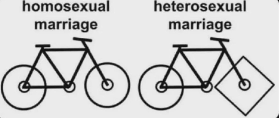 INDO AGAINST QUEERPHOBIA🇵🇸🏳️‍🌈 tweet media