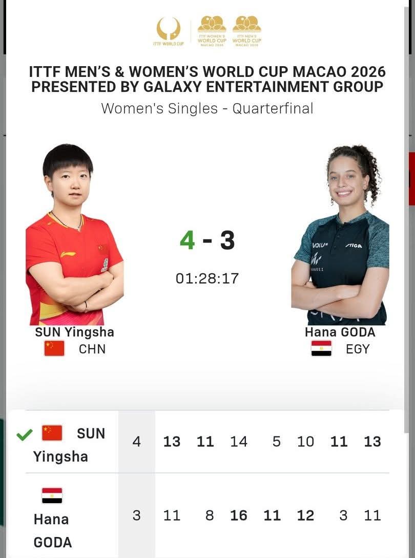 Hana Goda tweet media