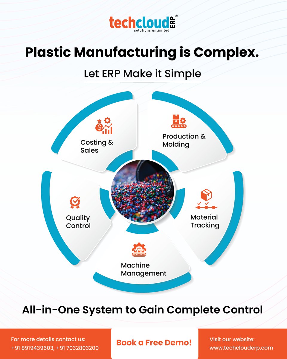 TechCloudERP's tweet photo. Plastic manufacturing doesn’t have to be complicated anymore.

👉 Get a FREE demo now!
📞  +91 8919439603, +91 7032803200

#techclouderp #bestERP #PlasticManufacturing #MaterialTracking #MachineManagement #TechInManufacturing #ManufacturingIndustry #xtrend #xgrowth #India https://t.co/9M4LS6Ppgc