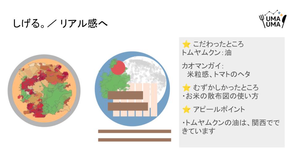 _4geru's tweet image. Tableau でタイ料理を作りました。
こだわりもりもり🇹🇭
#関西Tableauうまうま会 #Tableau #初心者 public.tableau.com/app/profile/4g…