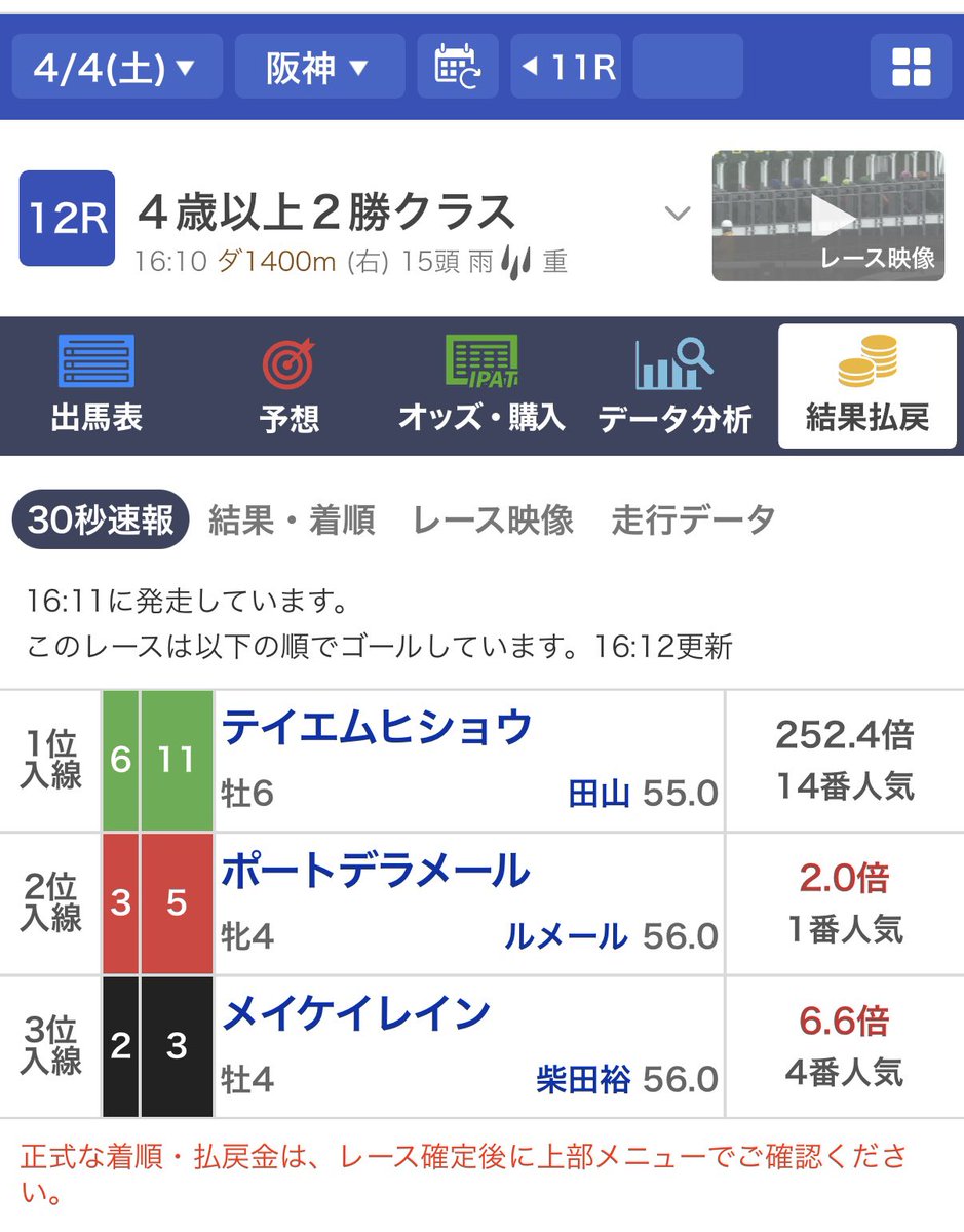 波乱に満ちた芦毛 tweet media
