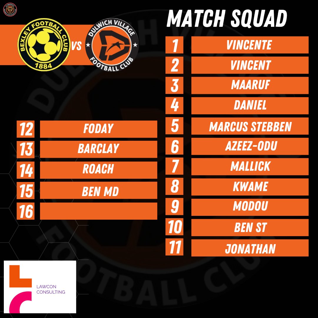 Dulwich Village 1st Team tweet media