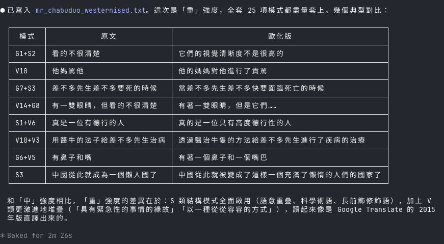 我懷疑你在都酸 Google Translate 但我沒有證據