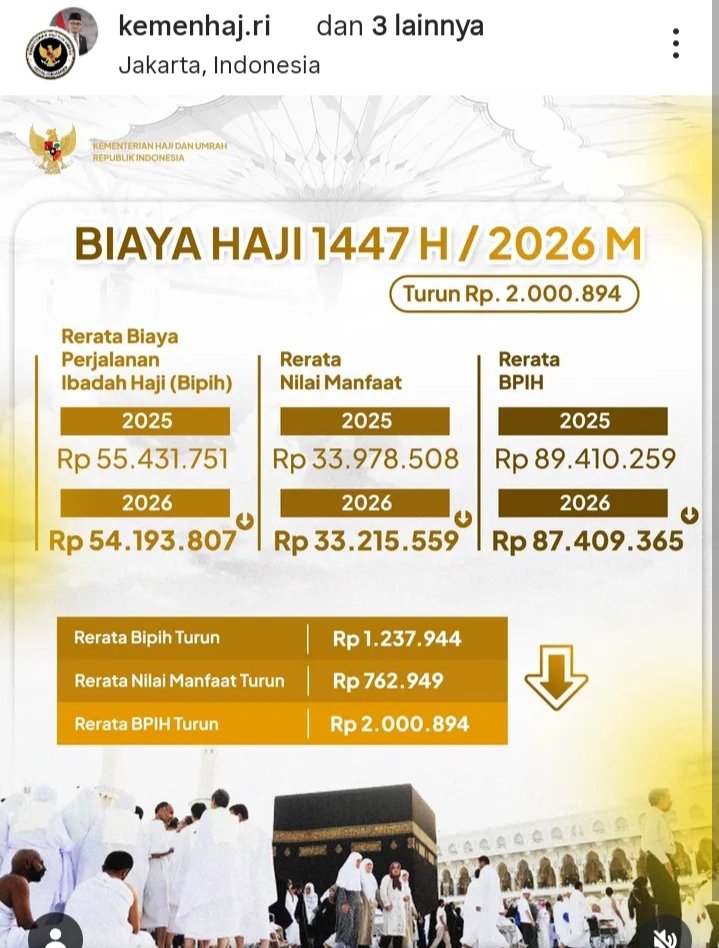 🇲🇨 B. Prasetya 🇲🇨 tweet media