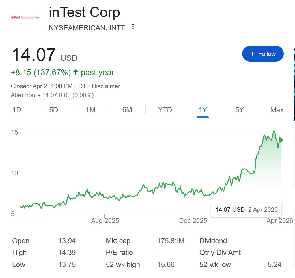 Mooni Insight Global tweet media