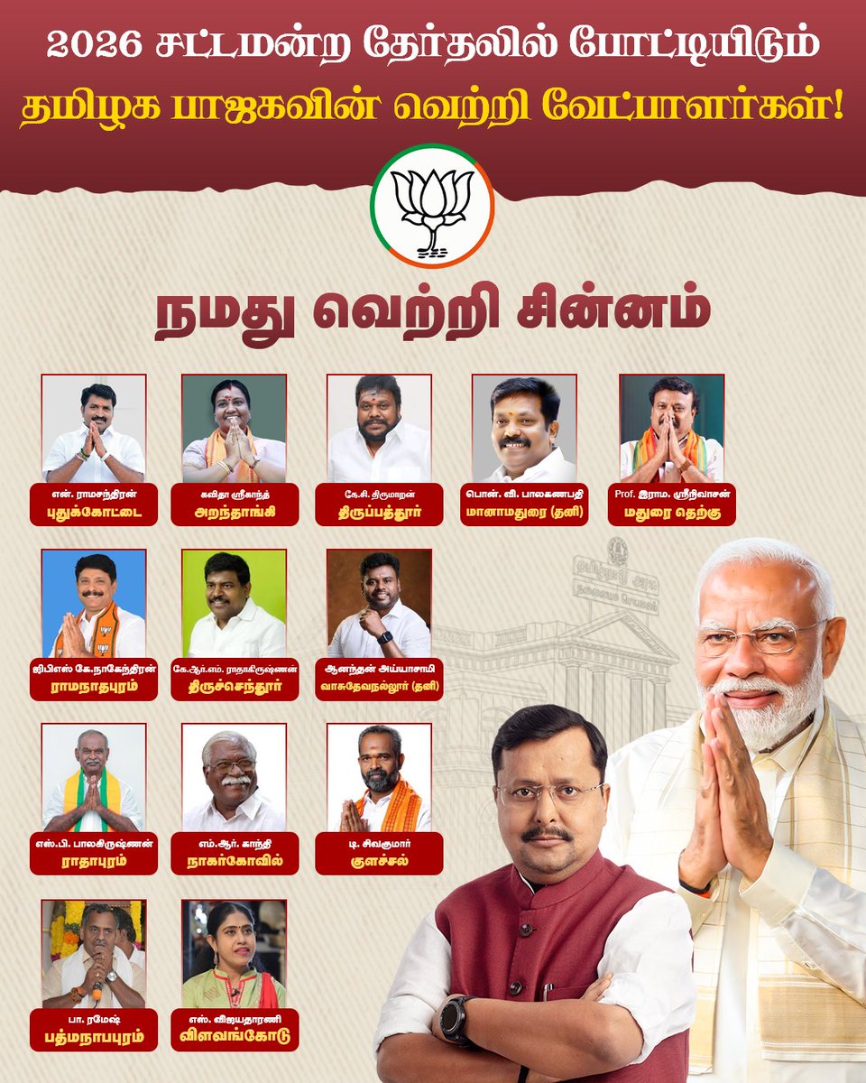 @NandaDaglaBJP tweet media