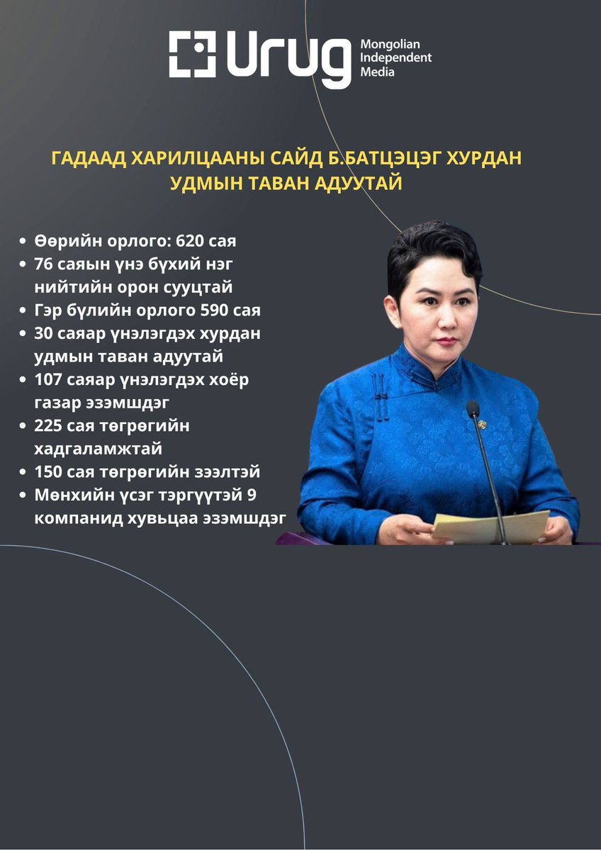 #Garidasaur🦖🦖🦖🦖 tweet media