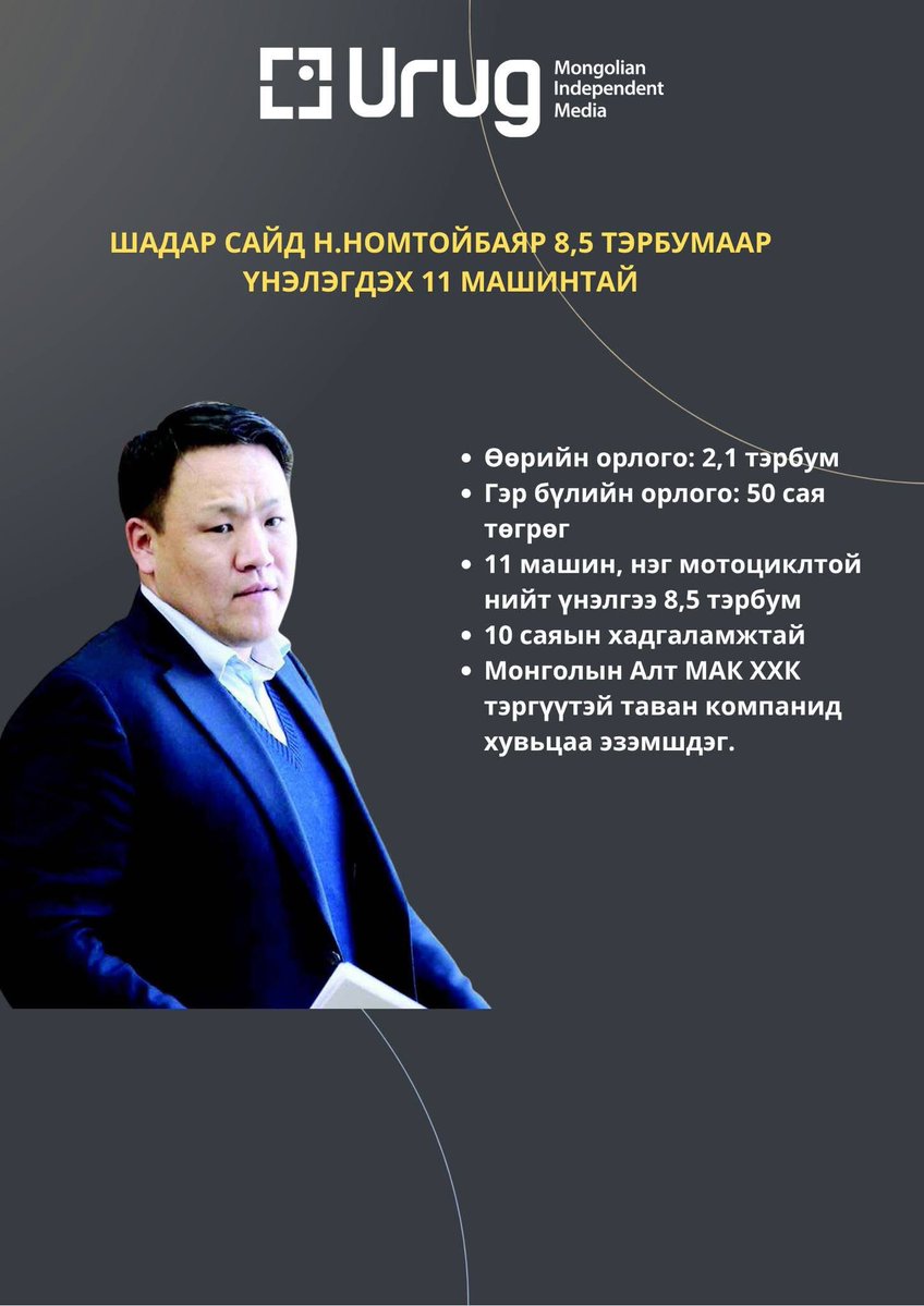 #Garidasaur🦖🦖🦖🦖 tweet media