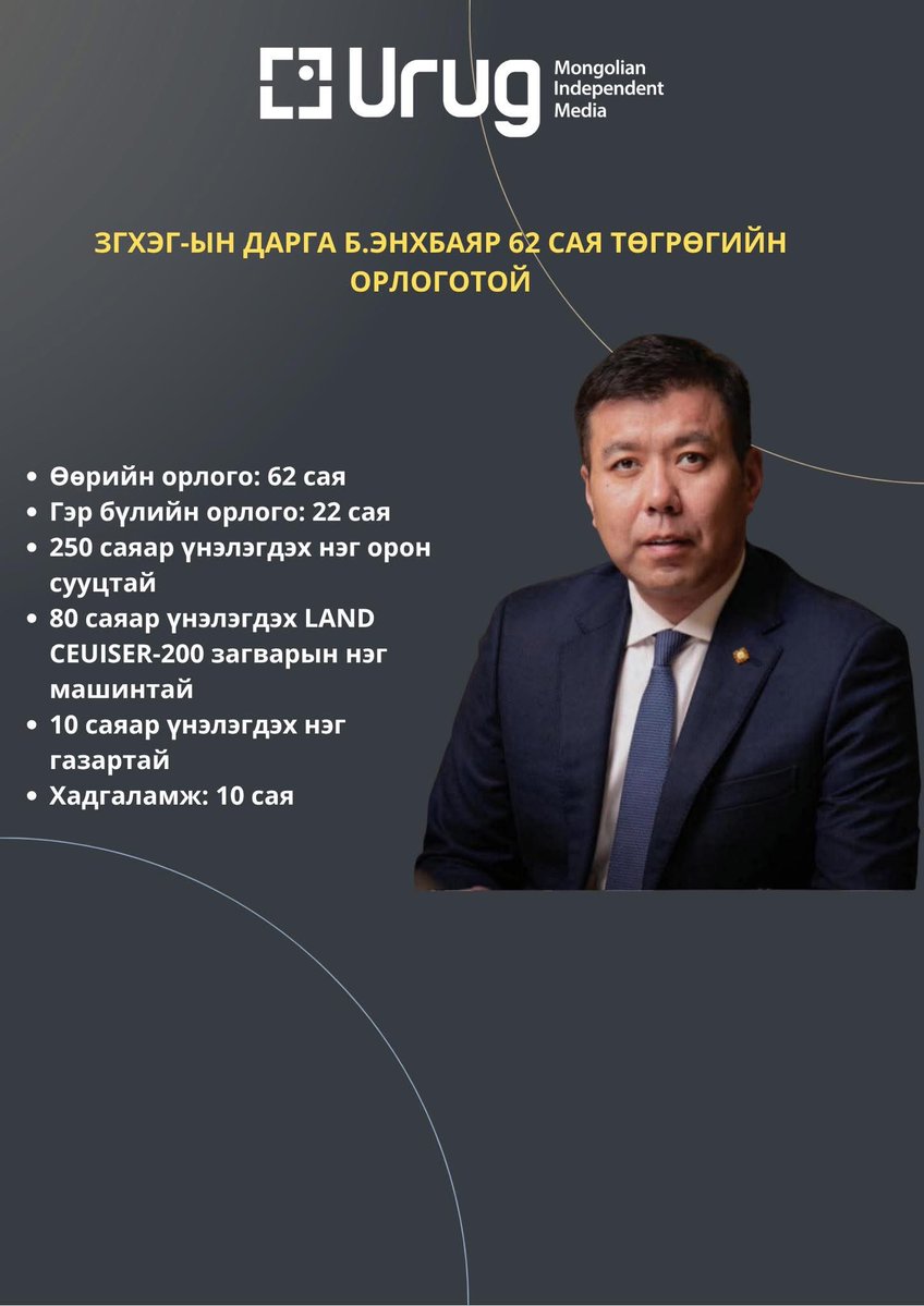 #Garidasaur🦖🦖🦖🦖 tweet media