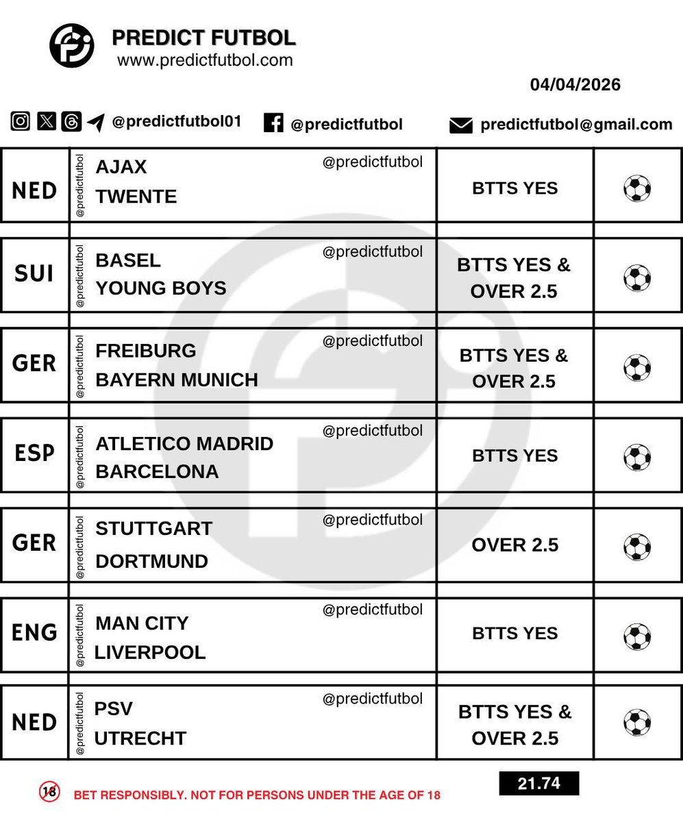 Predict Futbol II tweet media