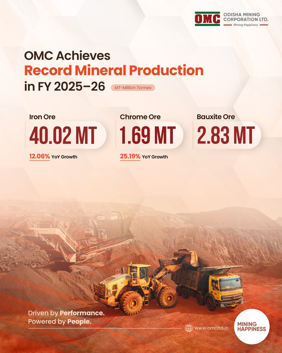 Odisha Mining Corporation tweet media