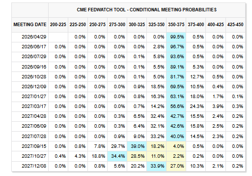 竹内圭【ドル円分析】 tweet media