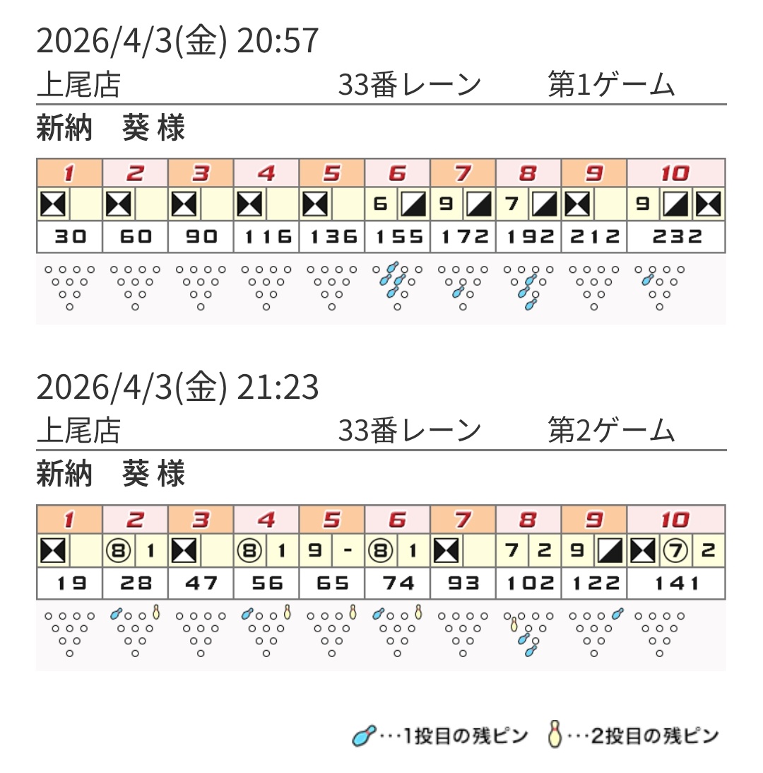 葵（BUN廻し隊） tweet media