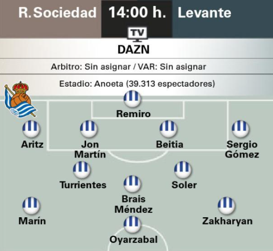 Don Quijote De La Cancha tweet media