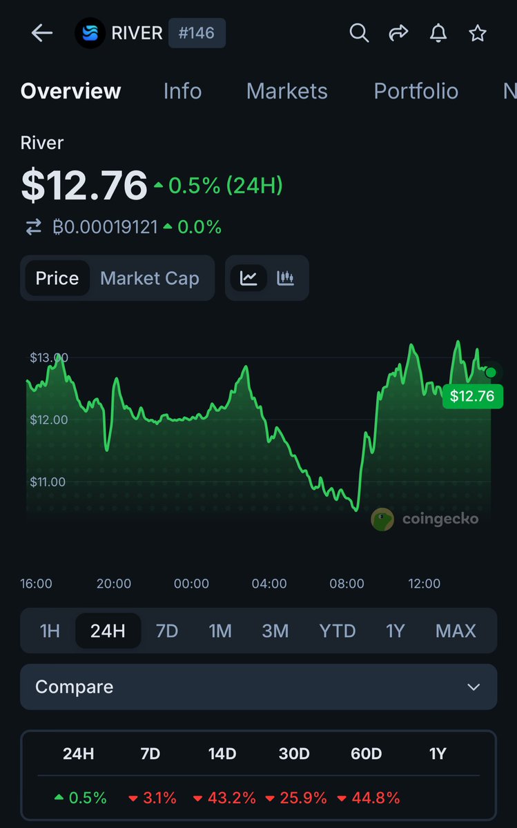 marcismus tweet media