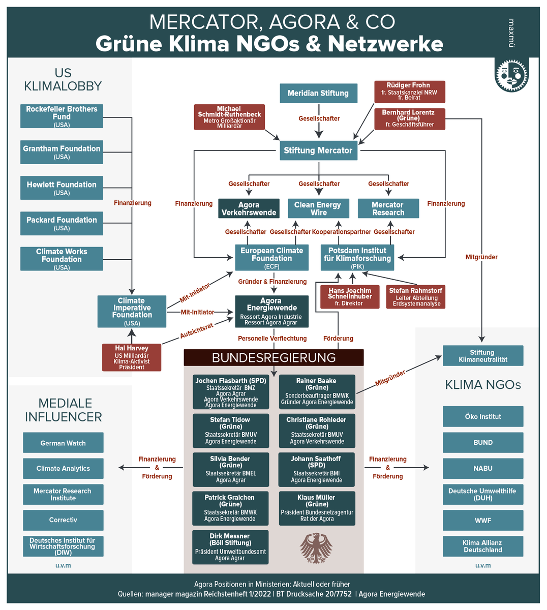 FireManMUC tweet media