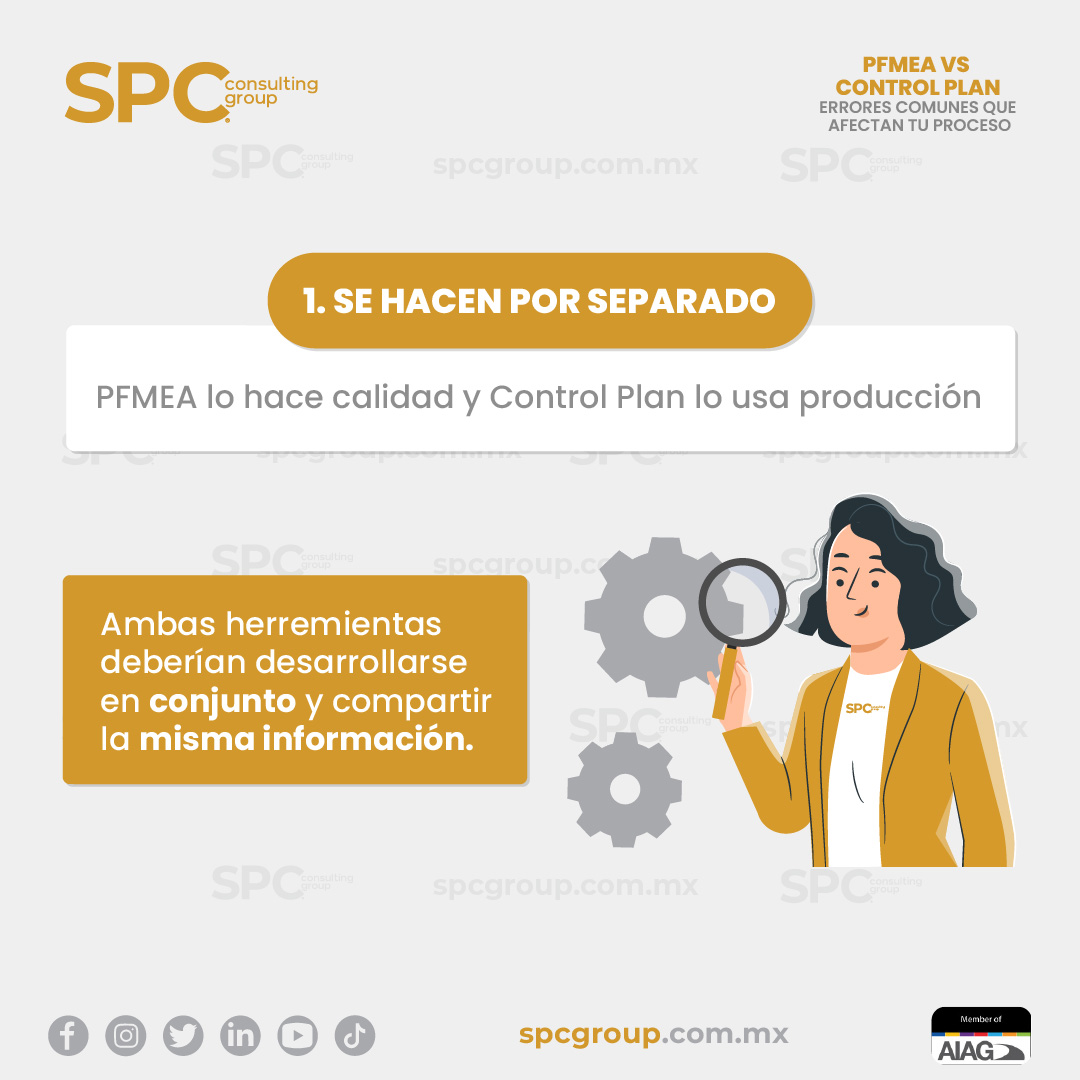 SPC_MEX's tweet photo. Tener PFMEA y Control Plan no garantiza resultados, si no están conectados correctamente⚠️

¡Próximos cursos 2026!
➡️https://t.co/kwIKLgrifo

Más información
📨 info@spcgroup.com.mx
📲 https://t.co/OMRsQfJQsx

#PFMEA #ControlPlan #CoreTools #Calidad #IndustriaAutomotriz #spcgroup https://t.co/NxvOMsTAyj