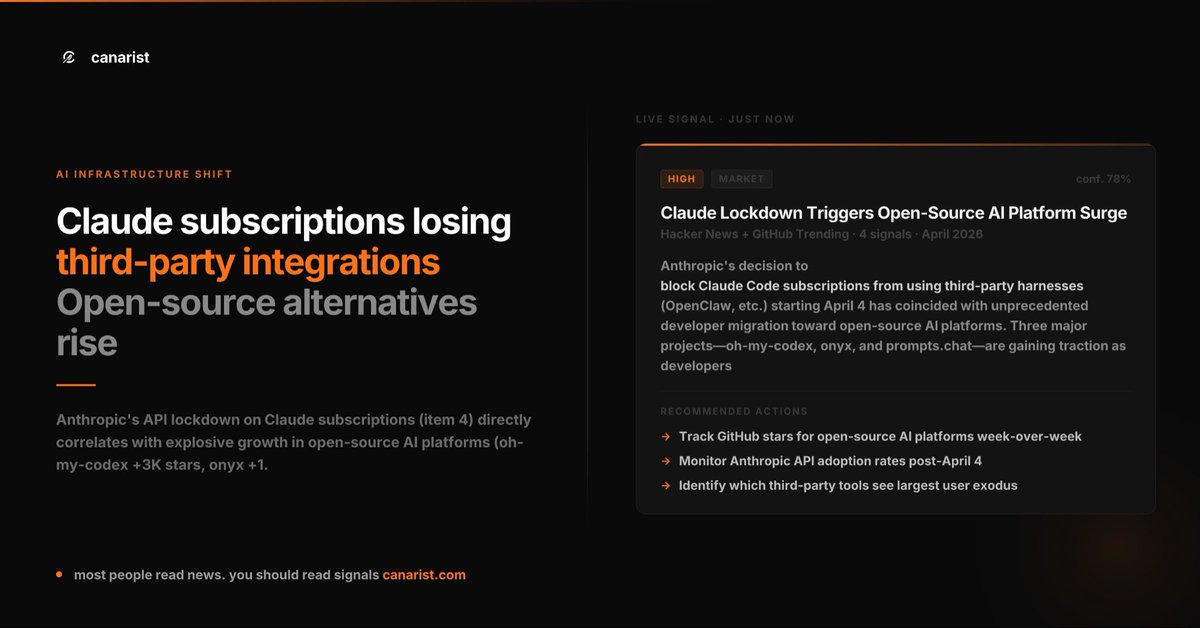notjustsasha's tweet photo. when platforms restrict access, builders build alternatives. anthropic's third-party lockdown is creating the exact conditions for open-source ai to capture market share. watch the star counts accelerate. https://t.co/NAPoGOmZcb