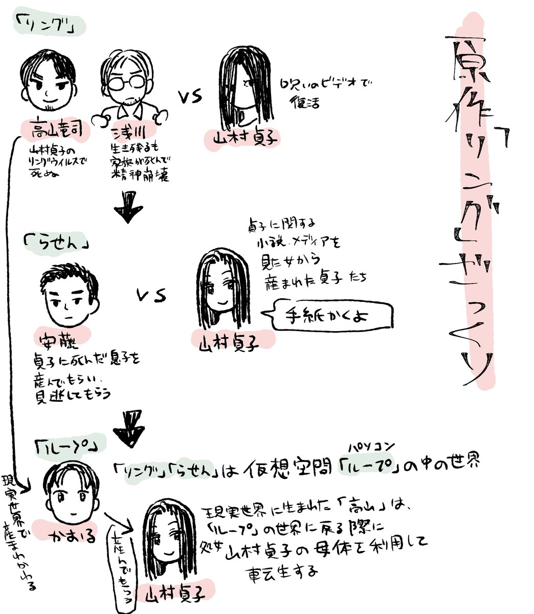 ﾐｿﾇｲ tweet media