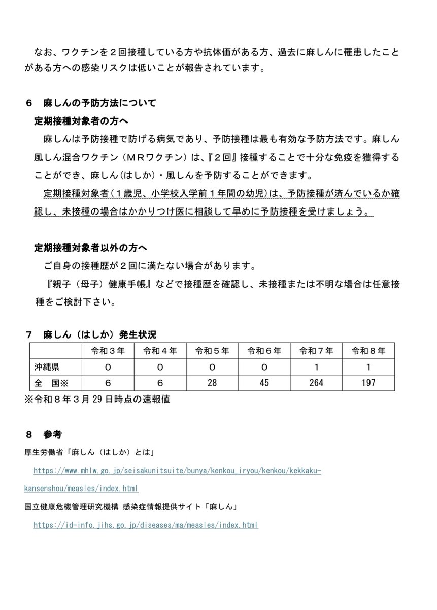 沖縄県の新型コロナワクチン等情報 tweet media