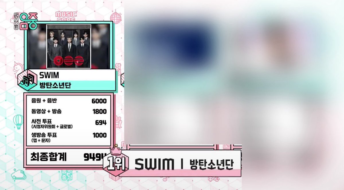 방탄 투표 독려팀 tweet media