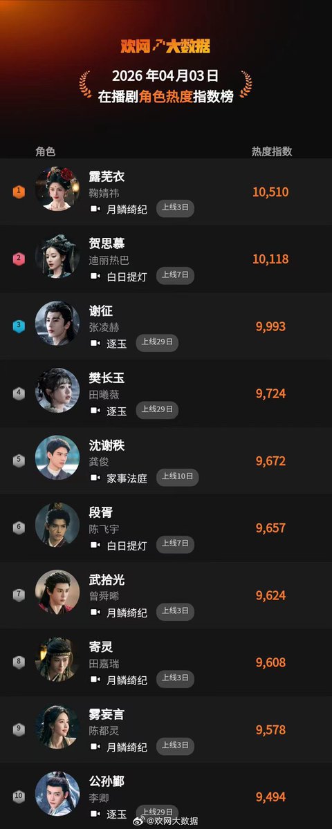 popper~🍏 tweet media