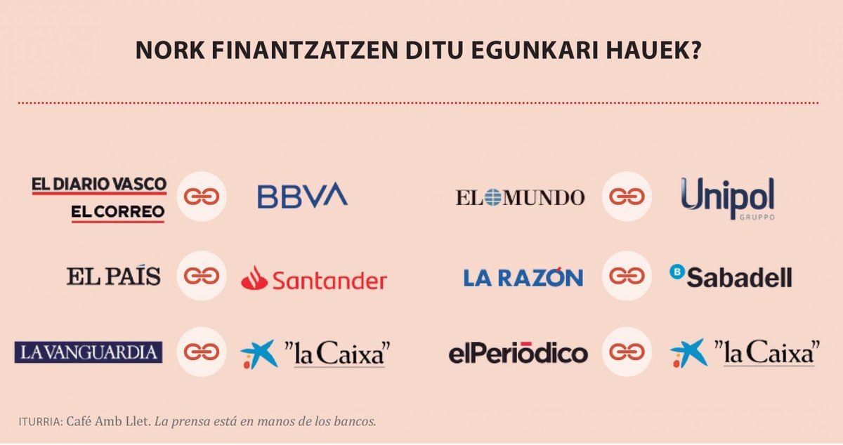 Lander Arbelaitz tweet media