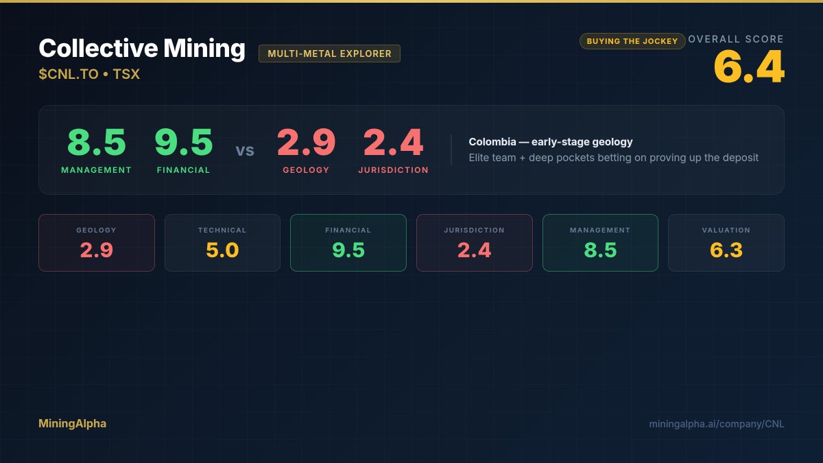 MiningAlpha tweet media