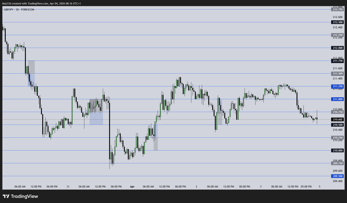 M@j££d•♘ tweet media