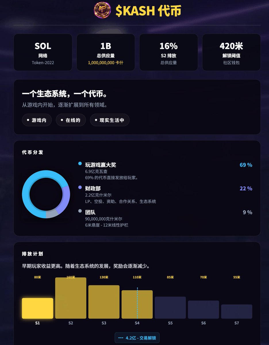 0xFEI tweet media