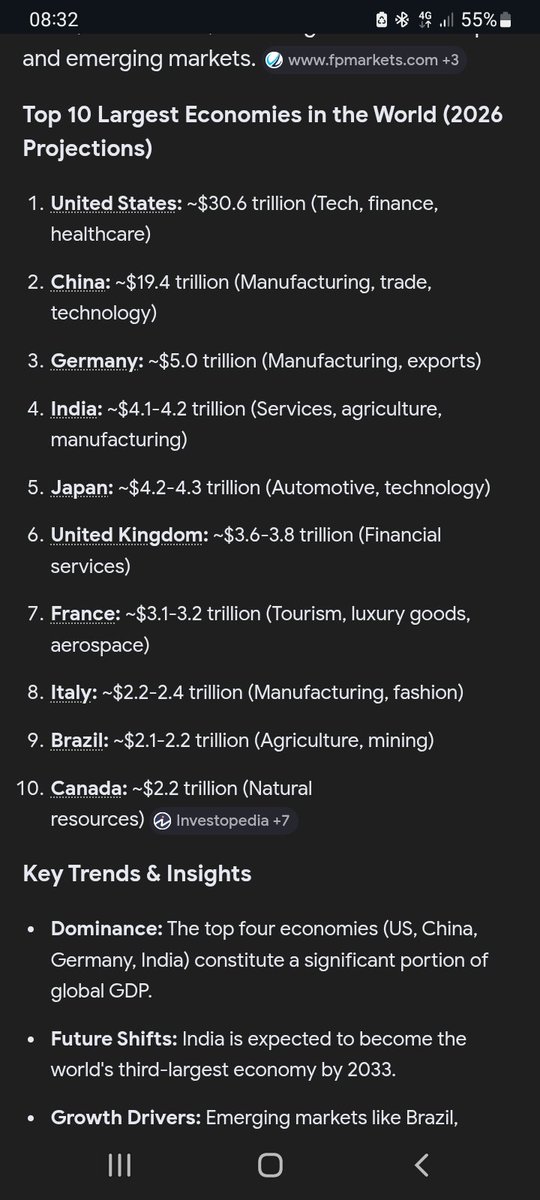 MurphyShivas's tweet photo. @MkandawireAsher @itswpceo China is still behind US https://t.co/czFBBiByGr