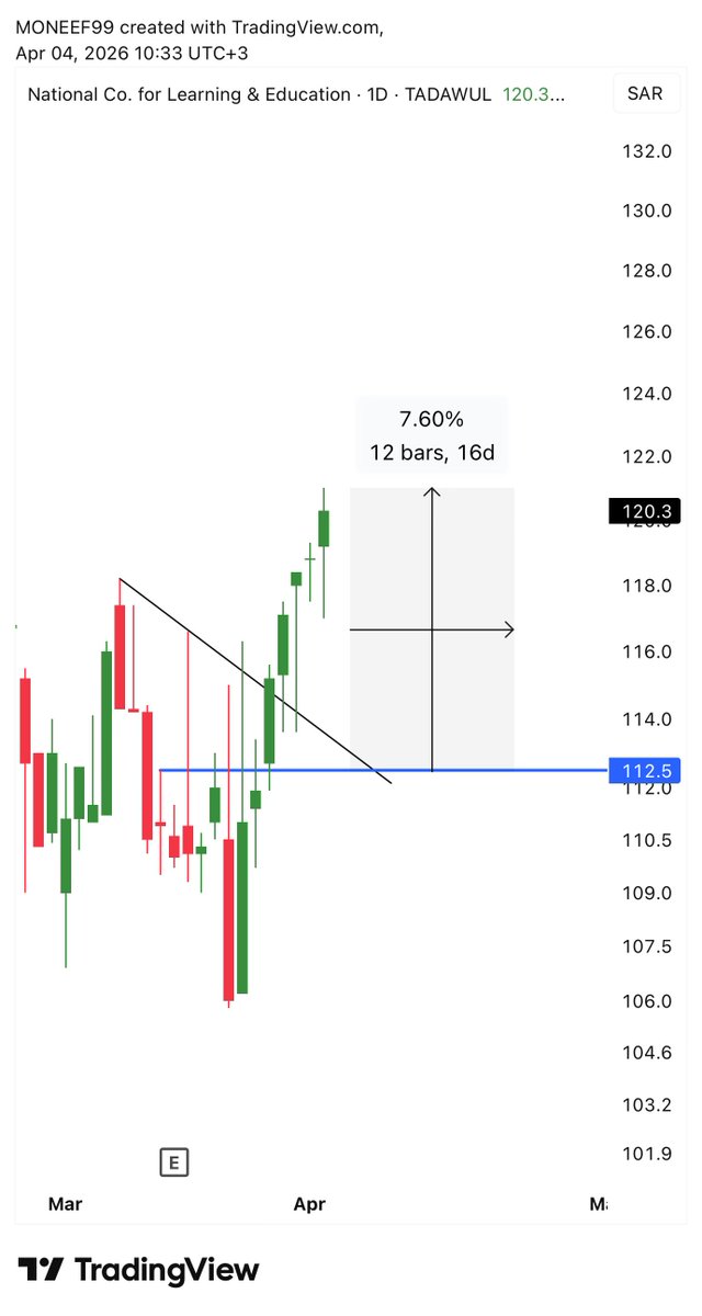 منيف tweet media