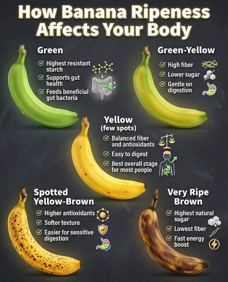 Health tips tweet media