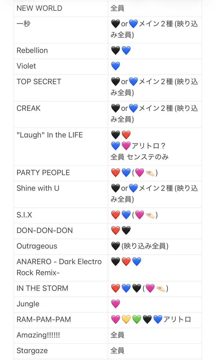 re11dr's tweet photo. 💎🎥 ㍄参る💎  ③/②⑥ ③/㉖ 木黄🐜
☀️🏙🌇 fan🈂️
  
fan🈂️ 🐿ト　　
🐚🐦は固テイ📮確言忍+👤後、dⓂ️迄

❤️🩷🖤💛💚💙 https://t.co/LwsmSpEIyA