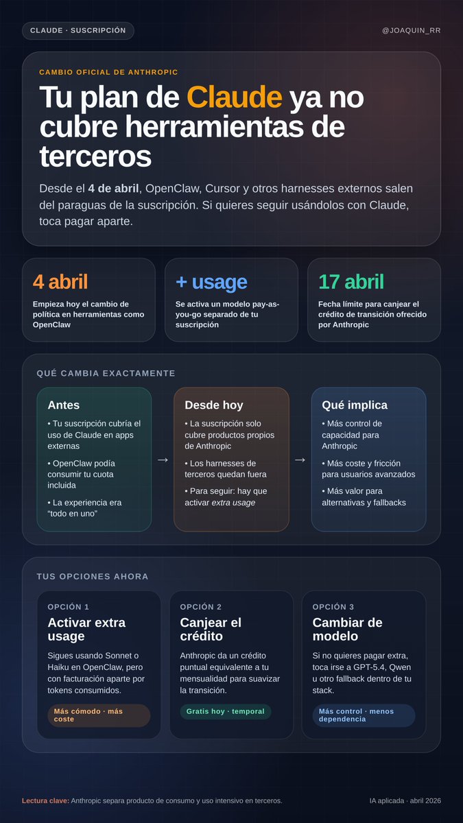 Joaquín Ríos Rodríguez tweet media