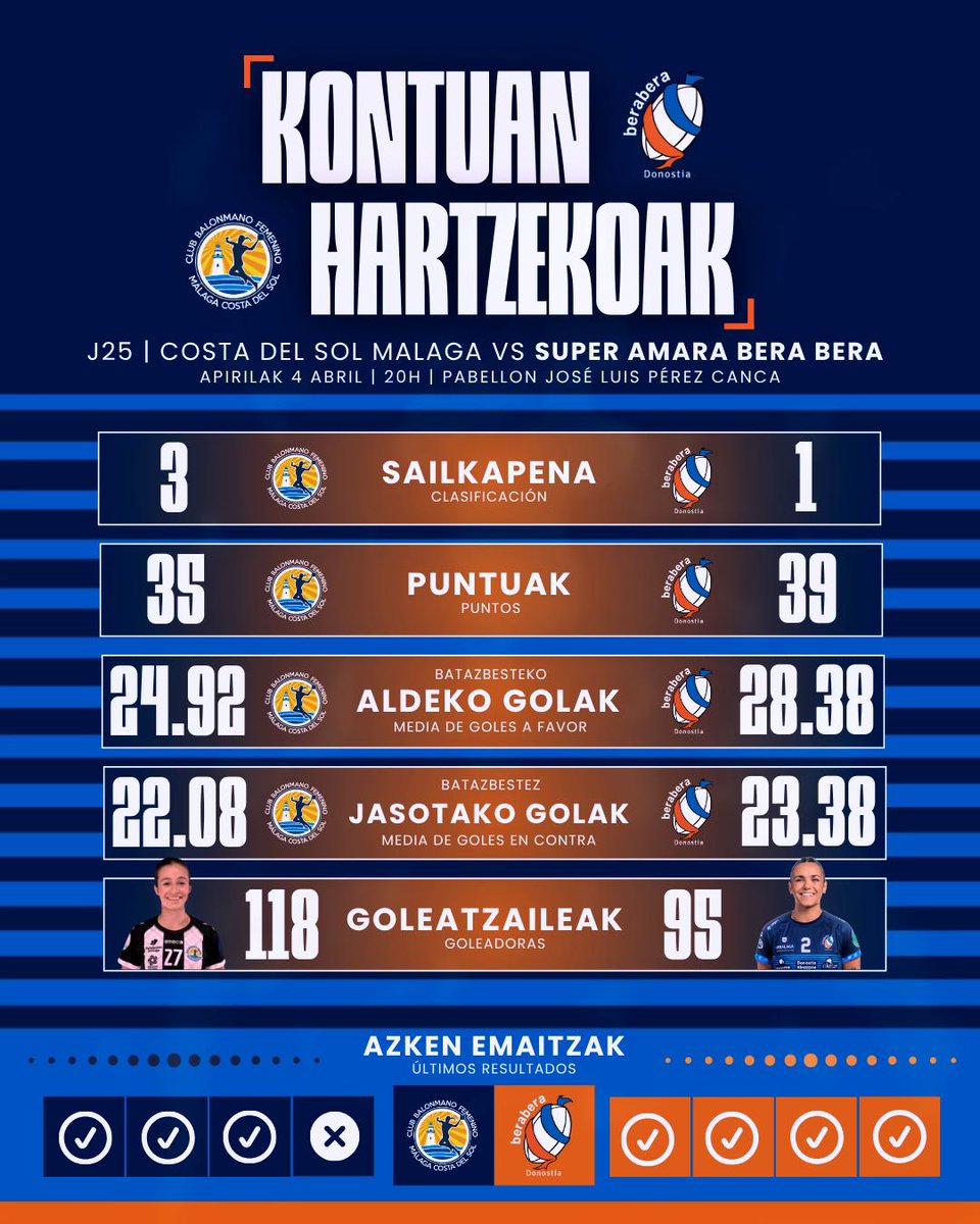 super amara Bera Bera tweet media