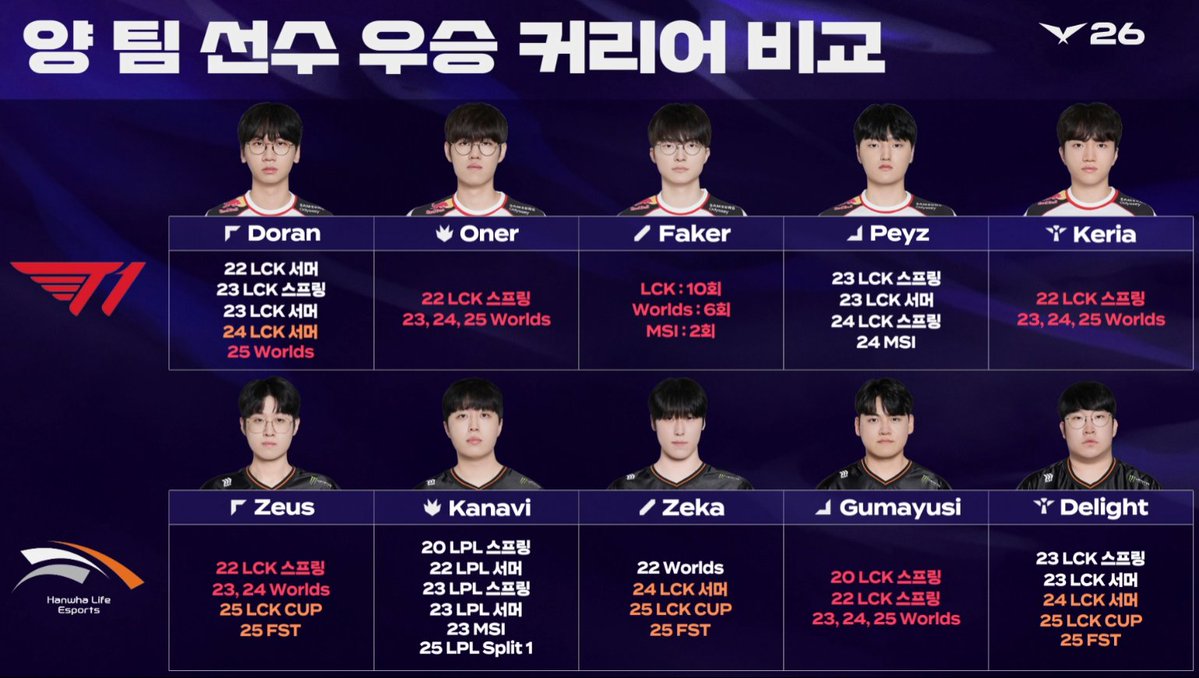 오갱키 tweet media