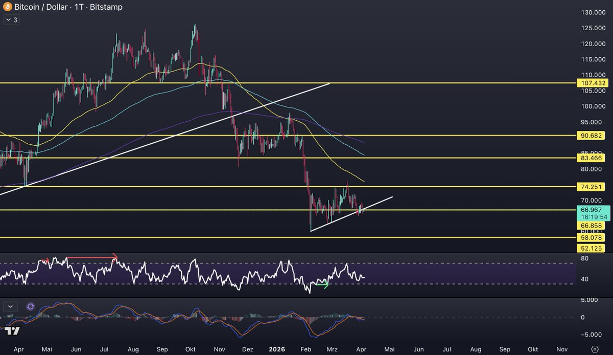 Maxim Röder tweet media