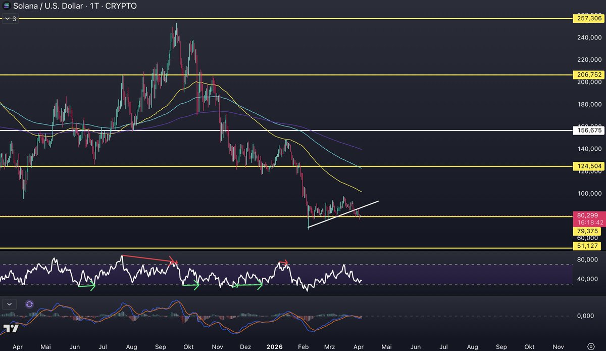 Maxim Röder tweet media