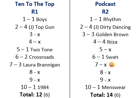 Keith Bonfield MstJ RN Dip HE Nursing tweet media