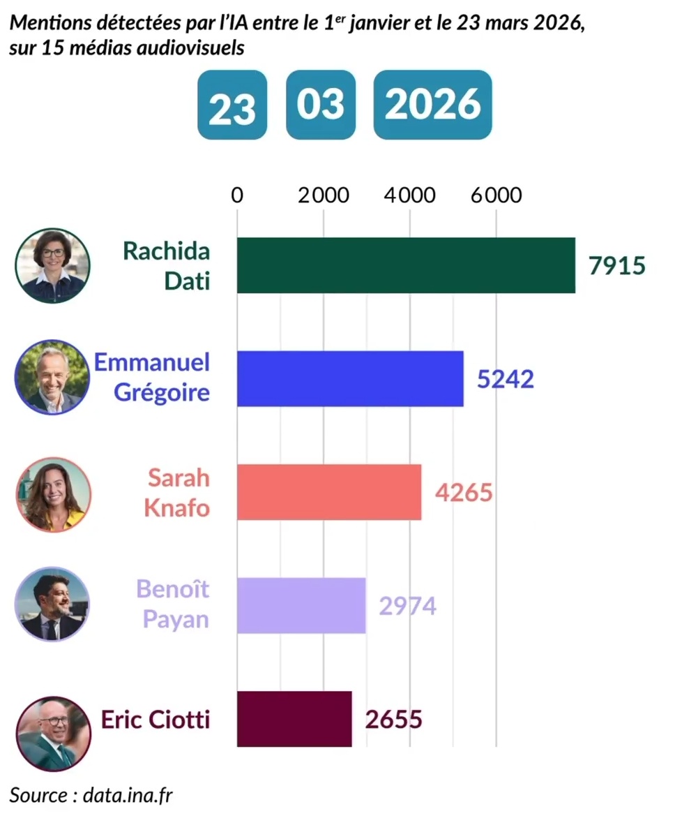 Weatherboy 🐢🔻🇵🇸 tweet media