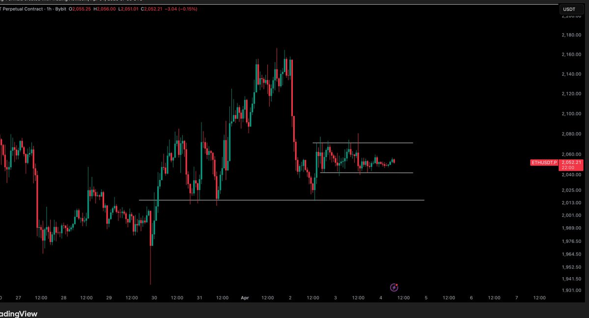 Crypto Tony tweet media