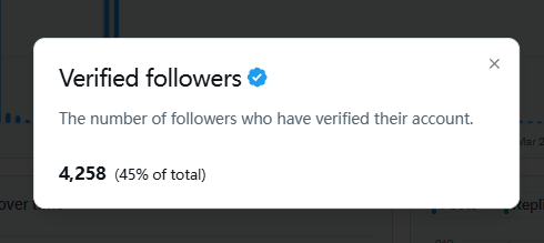 熊三金Cole🐬TermMax tweet media