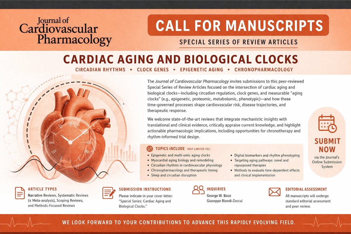 Journal of Cardiovascular Pharmacology tweet media